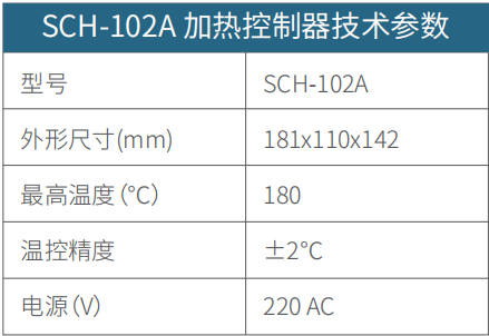 SCH-102A加热控制器参数