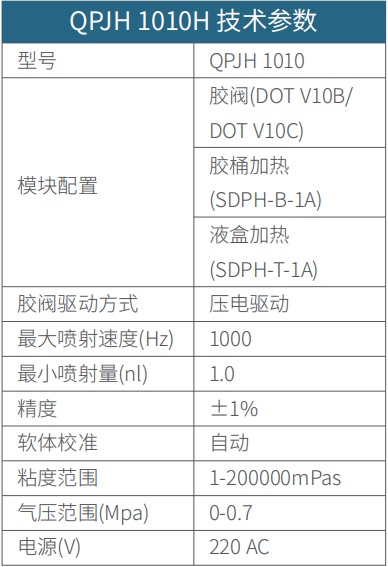 QPJH1010热胶压电阀参数