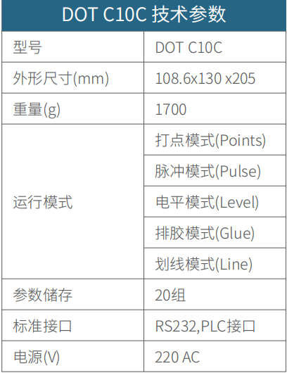 DOTC10C控制器参数