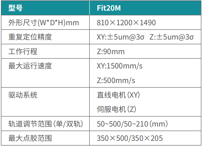 Fit20M点胶参数